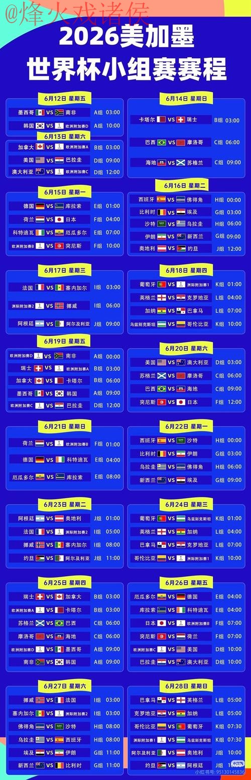 2026世界杯直播平台排行分析