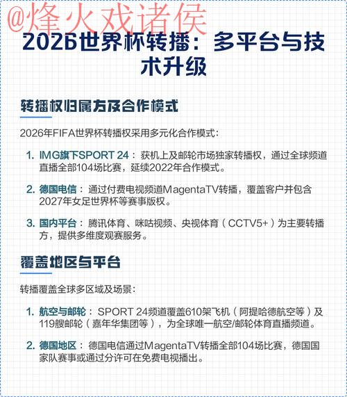 2026世界杯直播平台排行分析
