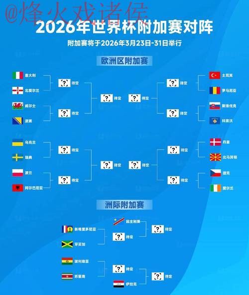 2026世界杯盘口分析官方指南