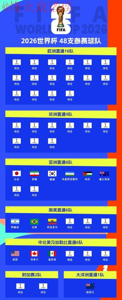 2026世界杯热门投注正规平台推荐 2026世界杯热门投注正规平台推荐