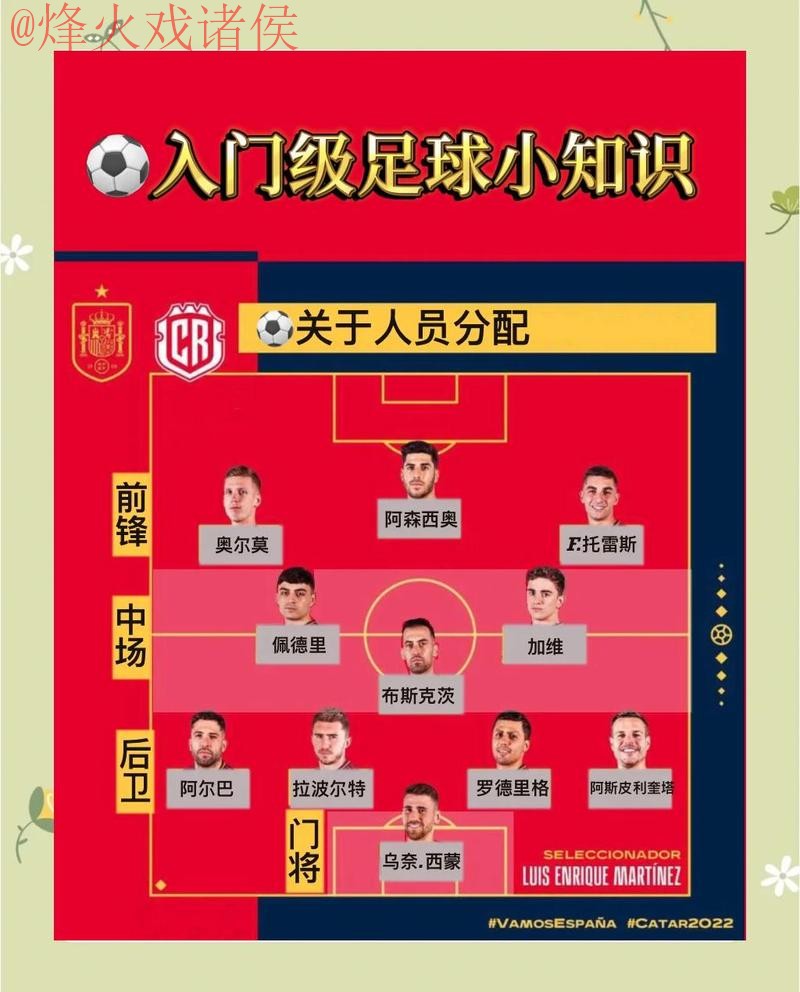 揭秘世界杯比分技巧及访问最新资讯主页 揭秘世界杯比分技巧及访问最新资讯主页