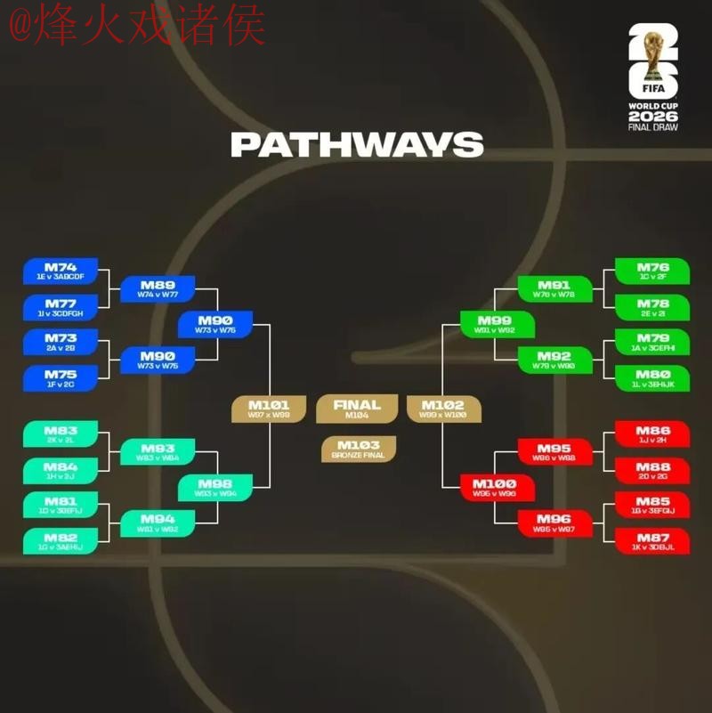 2026世界杯滚球高清最佳观赛指南 2026世界杯滚球高清最佳观赛指南