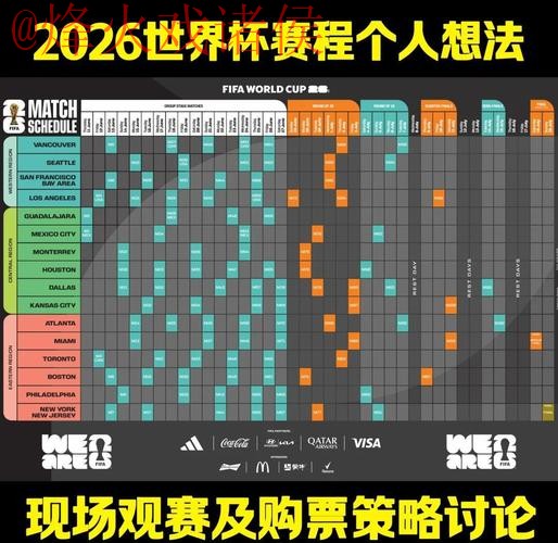 2026世界杯滚球高清最佳观赛指南 2026世界杯滚球高清最佳观赛指南